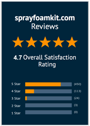 shopper approved info