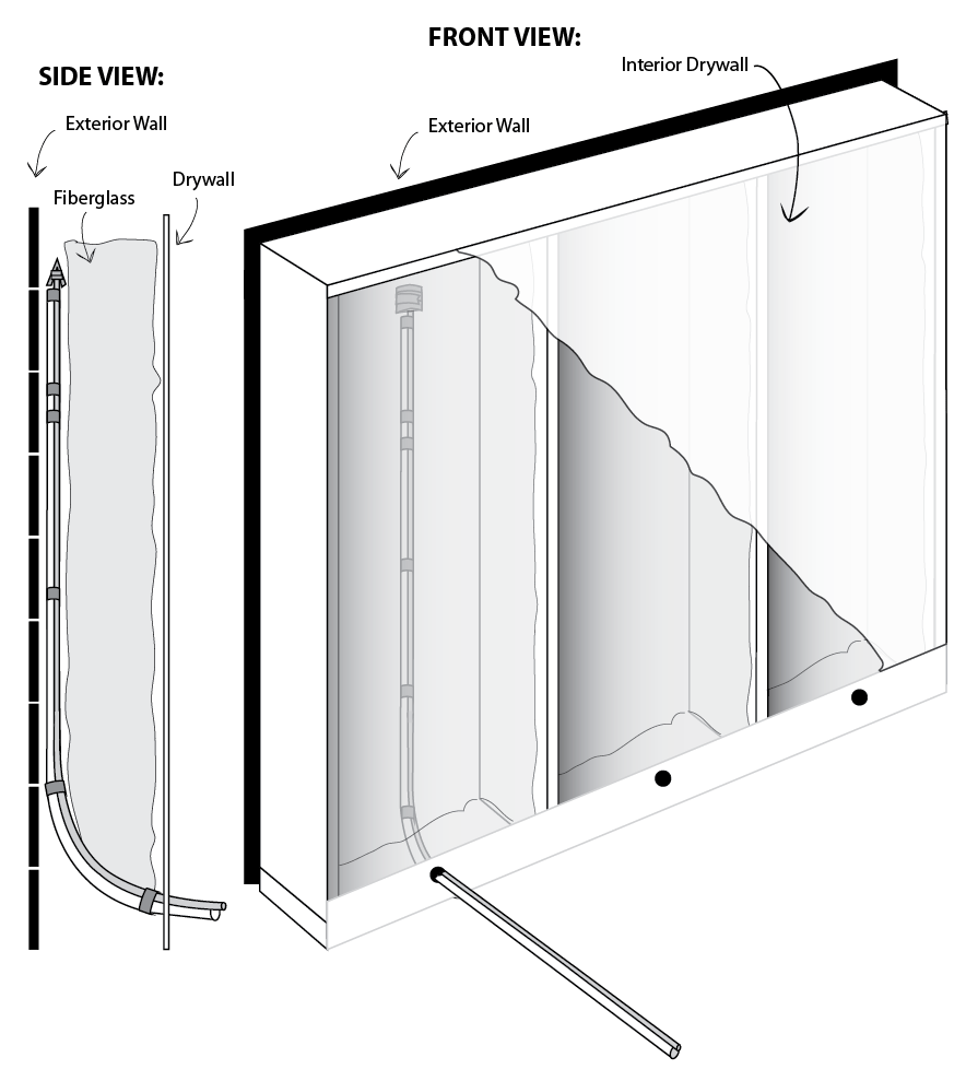 spray foam insulation for existing walls wallsrev